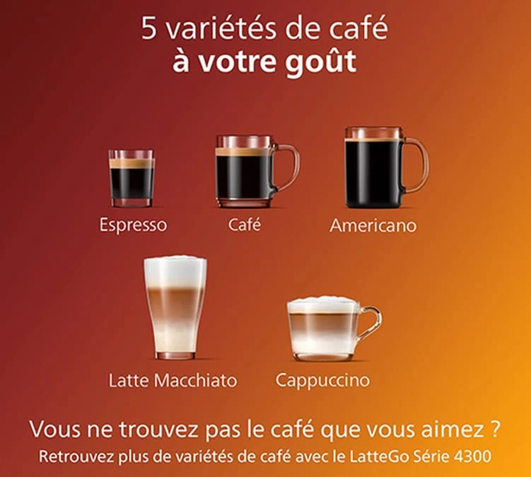 PHILIPS Series 3200 LatteGo Connectée EP3546/70 Garantie 3 Ans 4 PHILIPS Series 3200 LatteGo Connectée EP3546/70 Garantie 3 Ans – Image 4