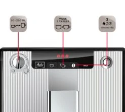 Melitta Caffeo Solo Deluxe Stripes -CaféStyle Boutique 4 melitta caffeo solo deluxe stripes