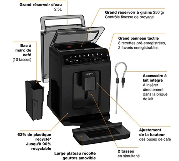 KRUPS Evidence Eco Design Black EA897B10 5 KRUPS Evidence Eco Design Black EA897B10 – Image 5
