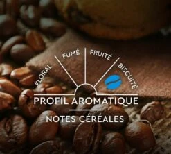 30 Capsules Compatibles Nespresso®- Espresso Décafénié - CARTE NOIRE -CaféStyle Boutique dca profil aromatique 1